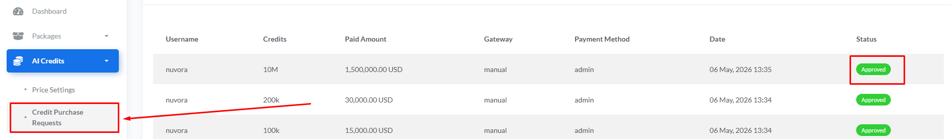 AI Credit Purchase Requests